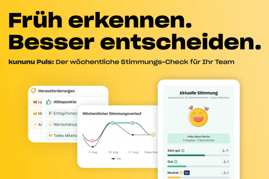 Gelb Hintergrund mit schwarzer Typografie, Diagramme und Mockups von Stimmungs-Analyse auf Displays.